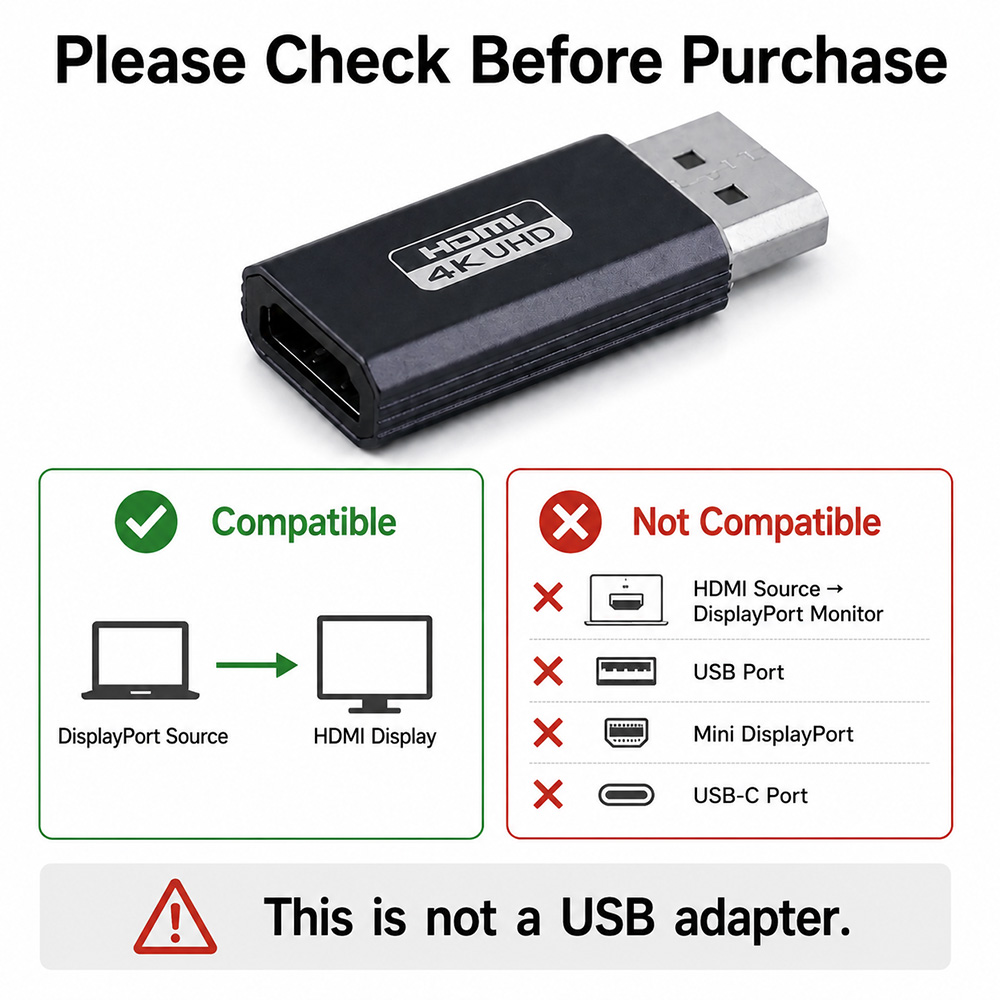 Compatibility guide for 4K DisplayPort to HDMI adapter showing DP source to HDMI display and unsupported ports