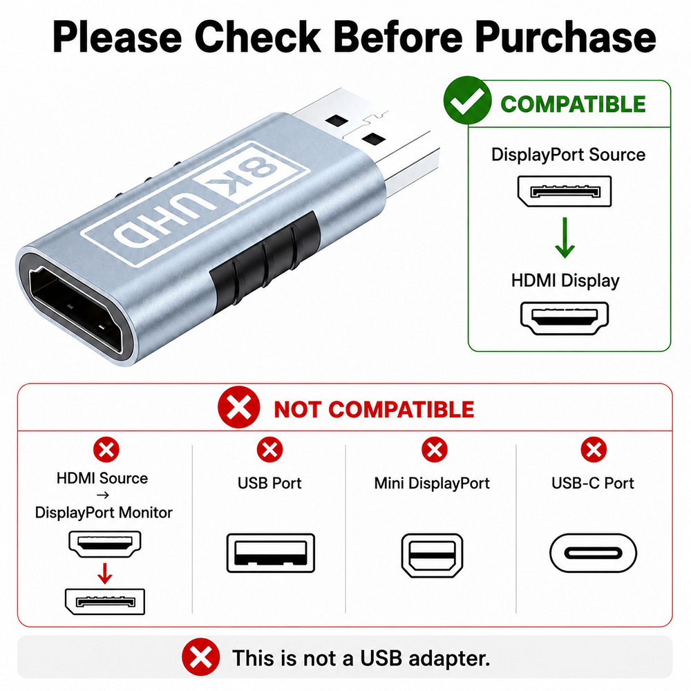 Compatibility guide for 8K DisplayPort to HDMI adapter showing DP source to HDMI display and unsupported ports
