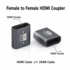 HDMI female to female coupler showing HDMI female ports on both sides