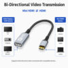 Bi-directional Mini HDMI to HDMI adapter cable showing Mini HDMI to HDMI video transmission for compatible devices