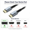 DisplayPort cable port check showing DisplayPort correct and HDMI Mini DisplayPort USB-C not compatible