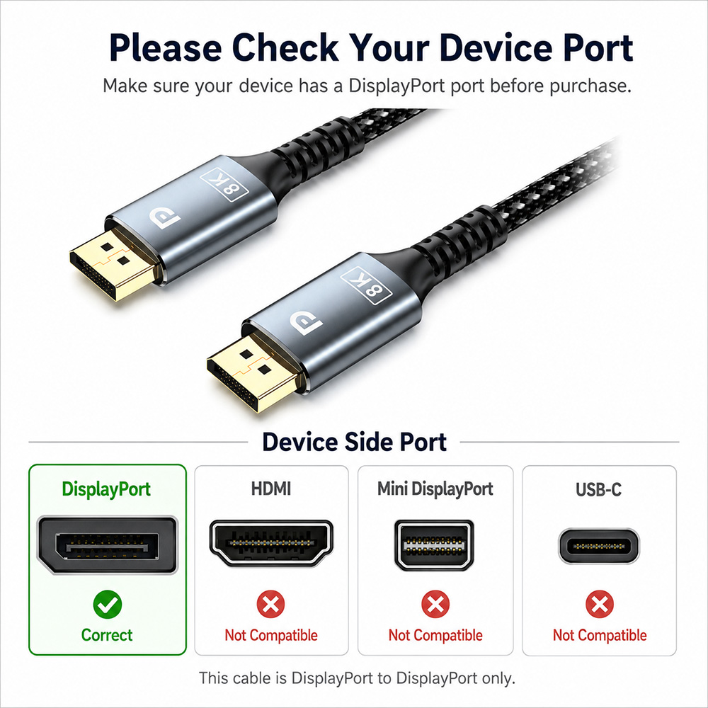 DisplayPort cable port check showing DisplayPort correct and HDMI Mini DisplayPort USB-C not compatible