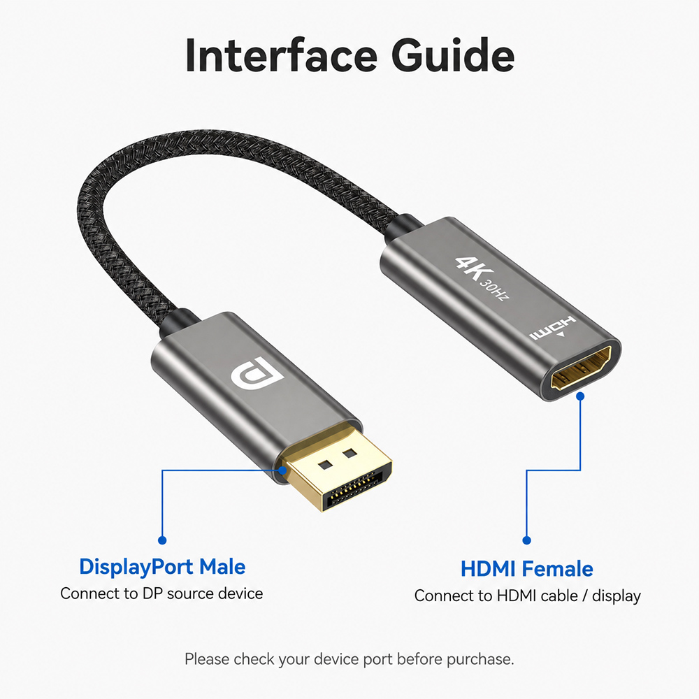 Interface guide showing DisplayPort male connector and HDMI female port on a 0.2m DP to HDMI adapter cable