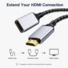 HDMI extension cable used to extend an existing HDMI connection between cable and display