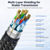HDMI 2.2 cable structure with silver-plated copper core, aluminum foil shielding and braided outer jacket