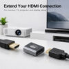 HDMI coupler extender for monitor TV projector and display setup