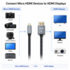 Connection guide showing Micro HDMI devices connected to HDMI displays using a Micro HDMI to HDMI cable.