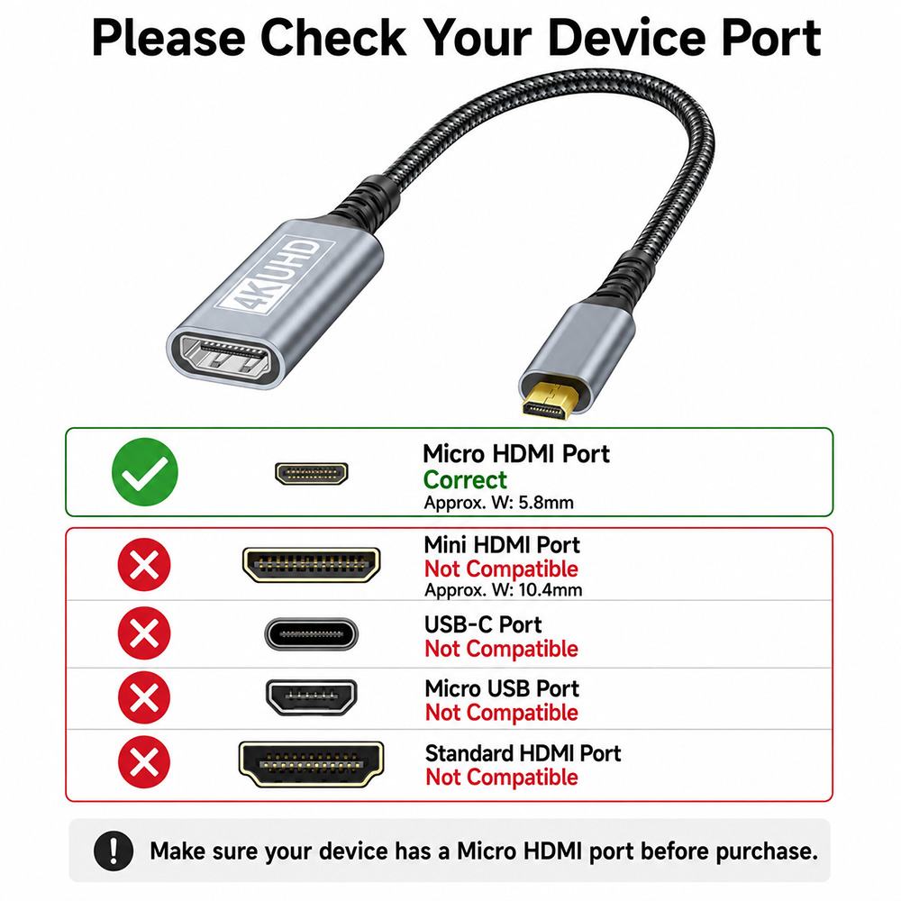 Compatibility guide for Micro HDMI to HDMI adapter cable showing Micro HDMI port is compatible and Mini HDMI, USB-C, Micro USB and standard HDMI ports are not compatible