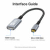 Interface guide showing Micro HDMI male connector and HDMI female port on a Micro HDMI to HDMI adapter cable