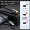 Mini HDMI to HDMI cable port guide showing Mini HDMI as the correct device side port