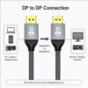 DP to DP connection guide for connecting PC laptop or graphics card to monitor display or projector