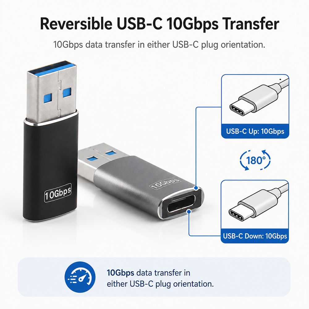 USB-C female port supports 10Gbps data transfer in either plug orientation
