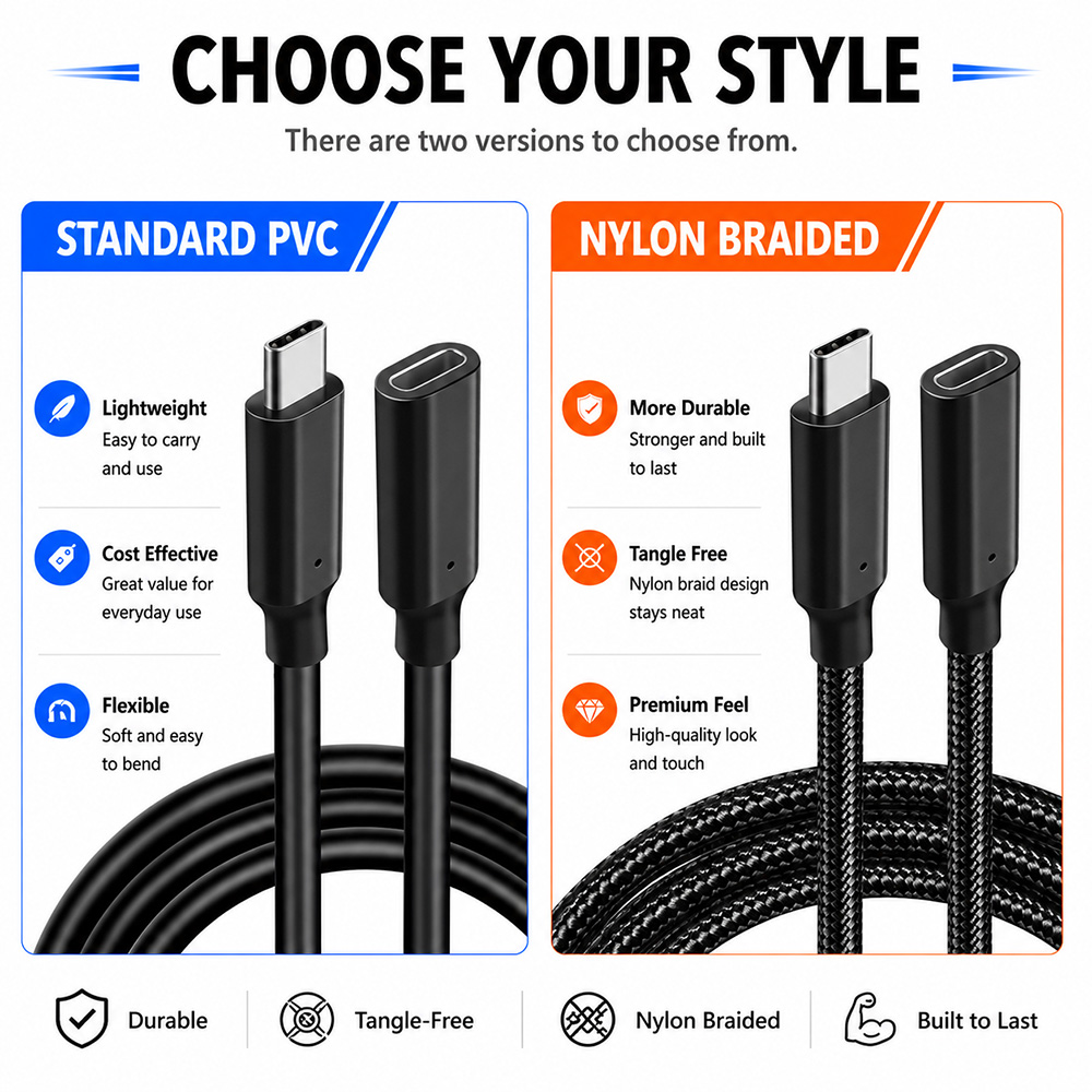 USB-C Extension Cable Standard PVC vs Nylon Braided Version Comparison