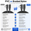 USB-C Extension Cable Standard PVC vs Nylon Braided Version Comparison