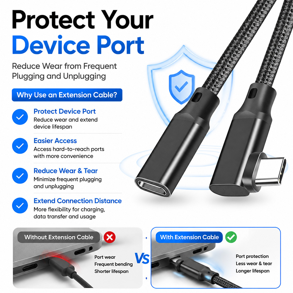 USB-C Male to Female Extension Cable Protect Device Port Easier Access Reduce Wear and Tear