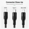 Close-up image of 3-in-1 USB-A charging cable showing 8-Pin, Type-C, and Micro USB connectors