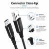 Close-up view of USB-A and Micro USB connectors with durable metal housing