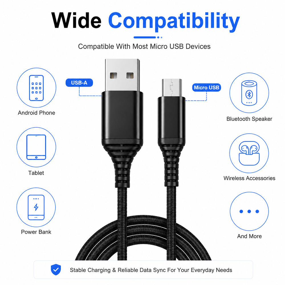 Compatible with Android phones tablets power banks Bluetooth speakers and Micro USB devices