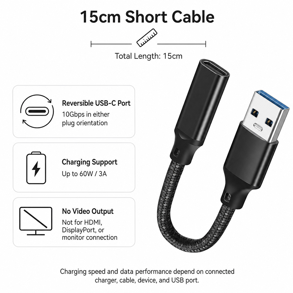 15cm USB-A to USB-C adapter cable with reversible USB-C port charging support and no video output reminder
