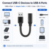 Application guide showing USB-A ports connecting to USB-C cables phones tablets and external drives through a USB-A to USB-C adapter cable