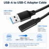 Interface guide showing USB-A male connector and USB-C female port on a USB-A to USB-C adapter cable