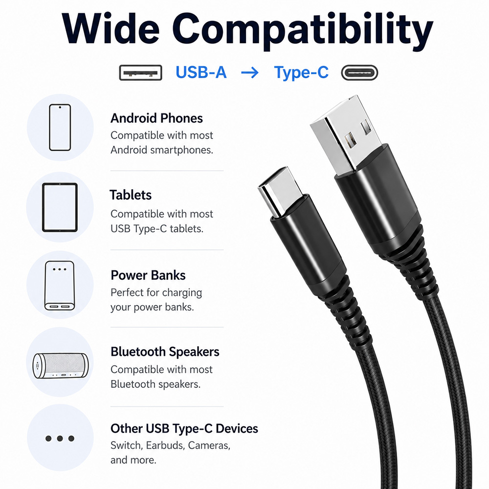 USB-A to USB-C cable compatible with smartphones tablets power banks speakers and USB-C devices