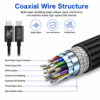 Internal coaxial wire structure of USB-C high-speed cable with multi-layer shielding