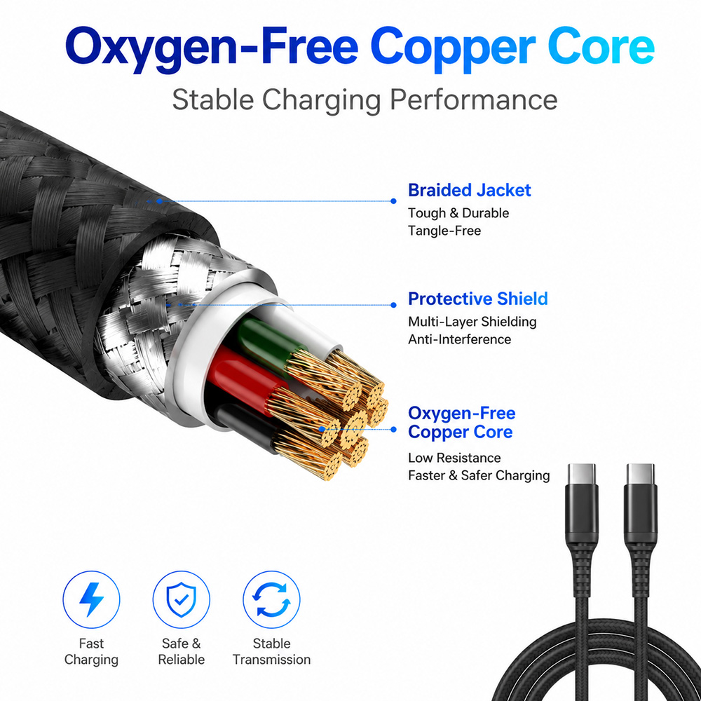 USB-C cable with oxygen free copper core for stable charging and reliable performance