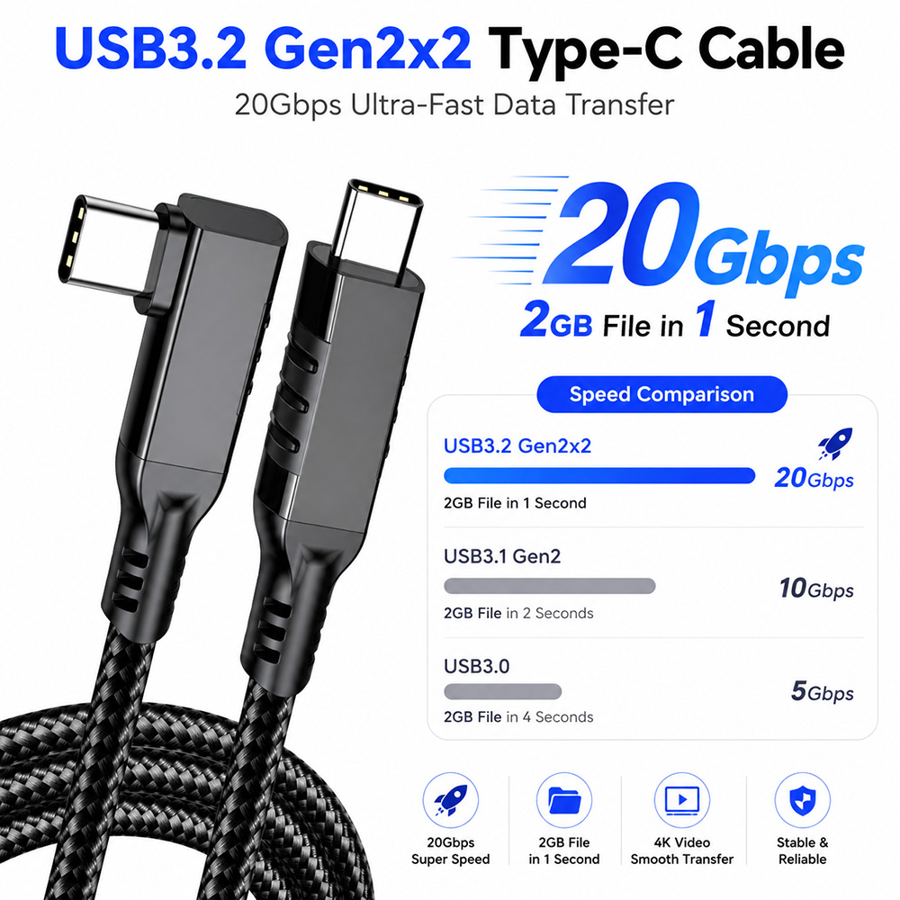 USB3.2 Gen2x2 90 degree USB-C cable supporting 20Gbps high speed data transfer
