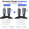 Comparison of 90 degree and straight USB3.2 Gen2x2 USB-C cable connector designs