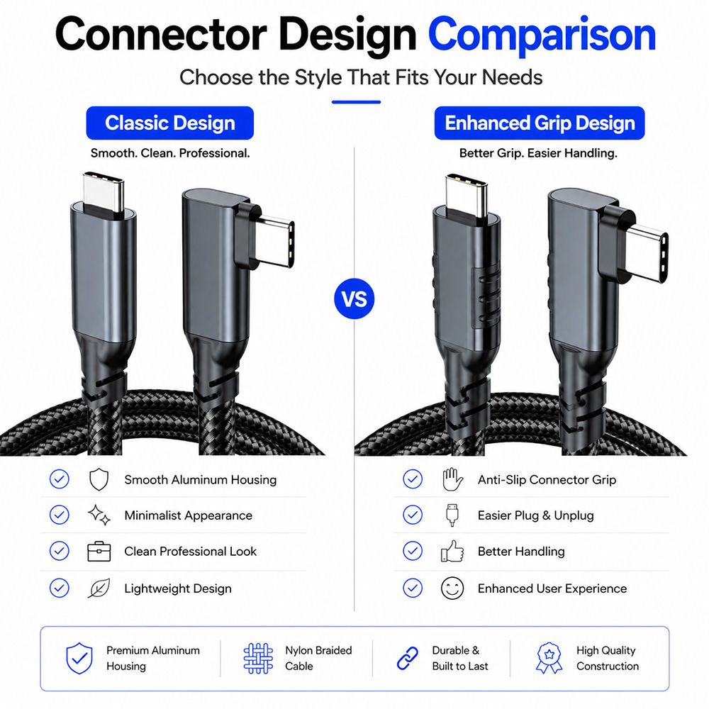 Comparison of 90 degree and straight USB3.2 Gen2x2 USB-C cable connector designs