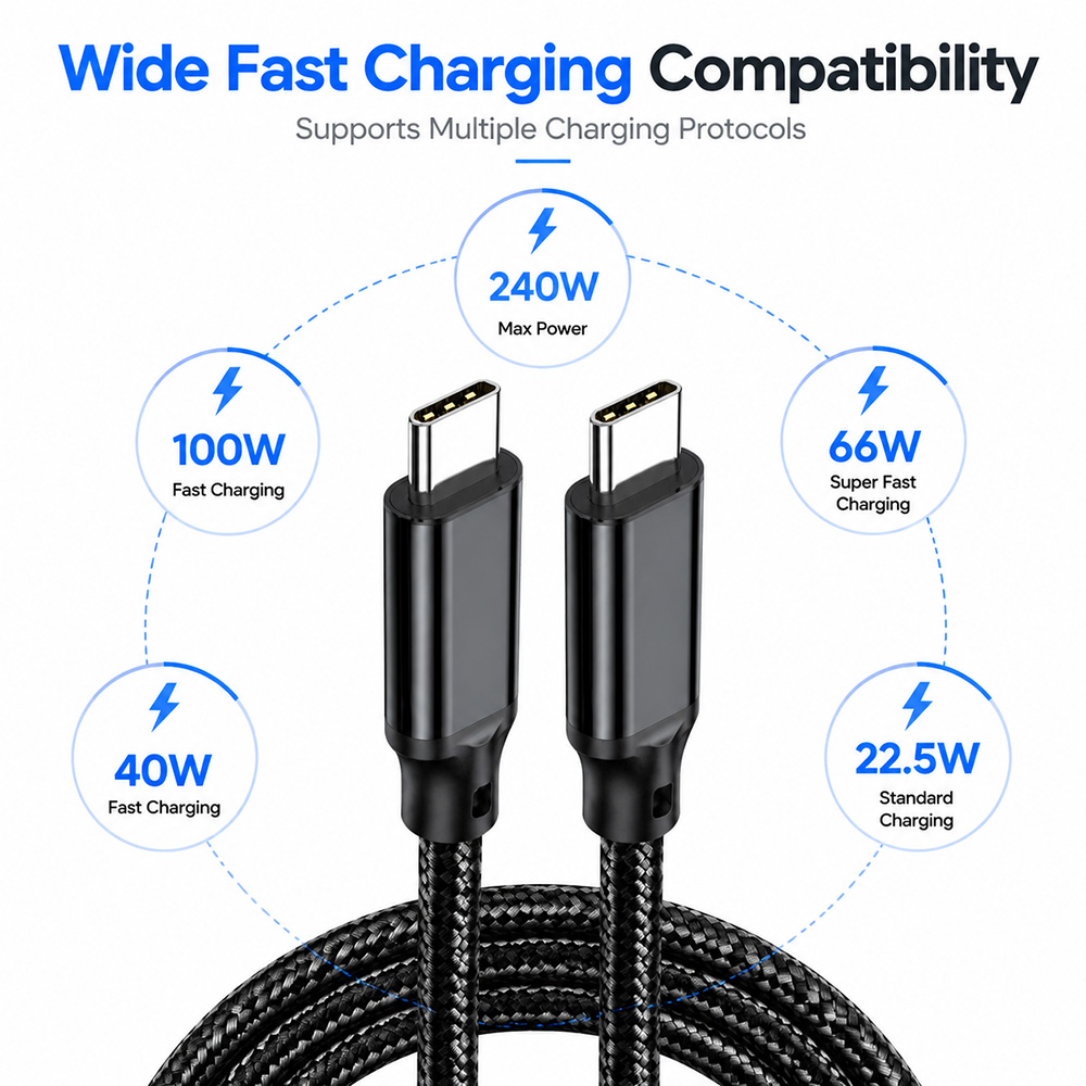 USB3.2 Gen2x2 Type-C cable connected to various devices showing charging and data transfer compatibility.
