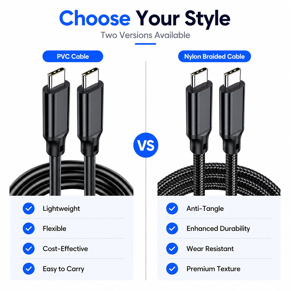 Side-by-side comparison of Standard PVC and Nylon Braided USB3.2 Gen2x2 Type-C connectors.