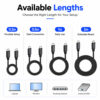 Four USB3.2 Gen2x2 Type-C cables displayed in 0.2m, 0.5m, 1m, 2m lengths with labeled uses and device icons.