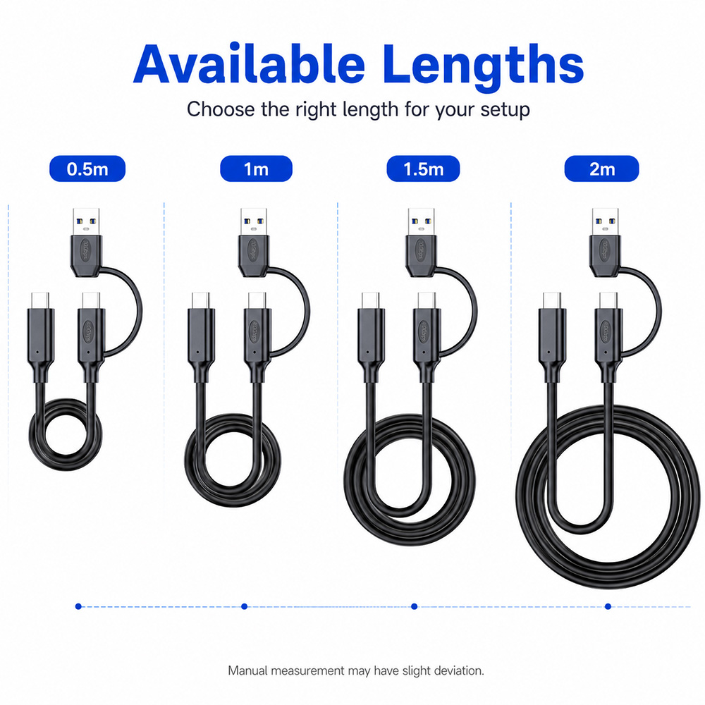 USB4 40Gbps cable available in 0.5m, 1m, 1.5m and 2m lengths