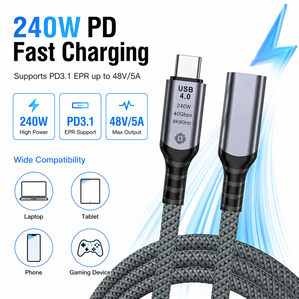 USB4 Extension Cable 240W PD3.1 EPR Fast Charging with E-Marker Chip