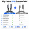 USB4 Extension Cable Comparison 40Gbps 240W E-Marker vs Standard USB-C Extension Cable