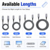 USB4 Extension Cable Available in 0.3m 0.5m 1m and 1.5m Lengths
