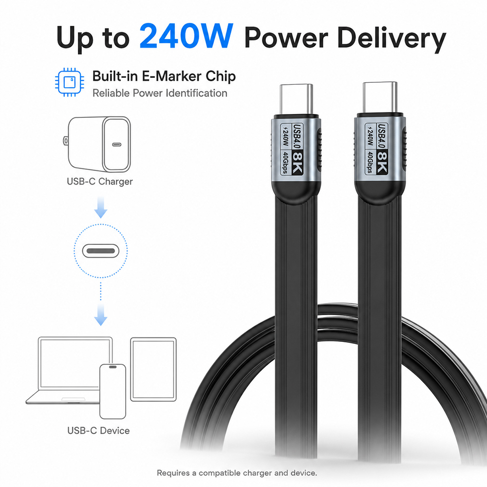 USB-C flat cable with up to 240W Power Delivery and built-in E-Marker chip for compatible devices